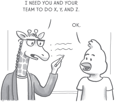 Illustration of a giraffe and a bird in conversation. The giraffe says, ‘I need you and your team to do X, Y and Z.’ The bird responds with ‘Ok.’